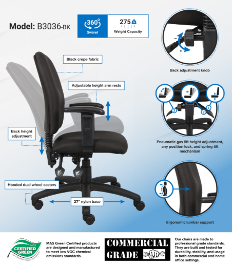 B3036-BK_infograph-scaled.jpg