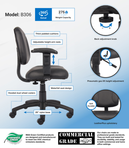 B306_infograph-scaled.jpg