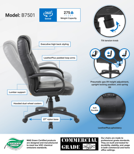 B7501_infograph-scaled.jpg