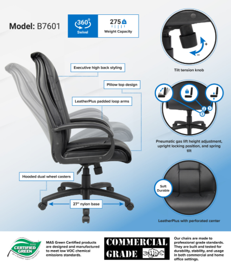 B7601_infograph-scaled.jpg