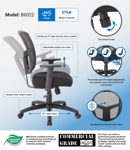 B6022_infograph-scaled.jpg