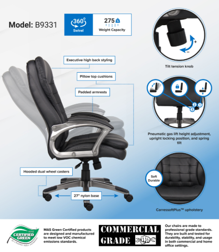 B9331_infograph-scaled.jpg