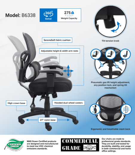 B6338_infograph-scaled.jpg