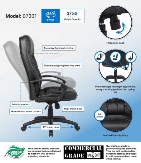 B7301_infograph-scaled.jpg