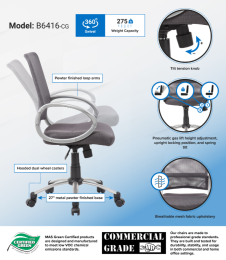 B6416-CG_infograph-scaled.jpg