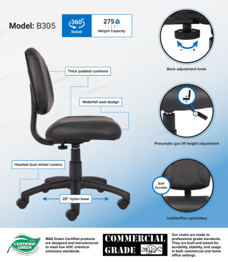 B305_infograph-scaled.jpg