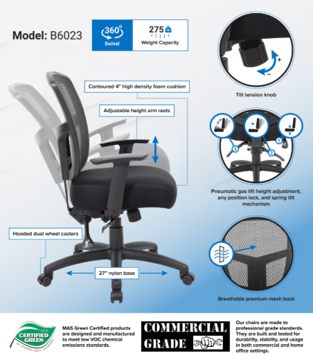 B6023_infograph-scaled.jpg