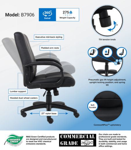 B7906_infograph-scaled.jpg