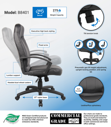 B8401_infograph-2-scaled.jpg