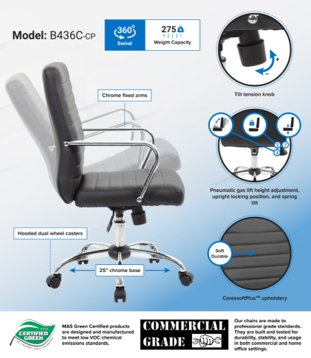 B436C-CP_infograph-scaled.jpg