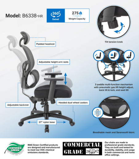 B6338-HR-INFOGRAPH-scaled.jpg