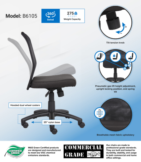 B6105_infograph-scaled.jpg