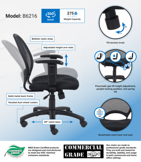 B6216_infograph-scaled.jpg