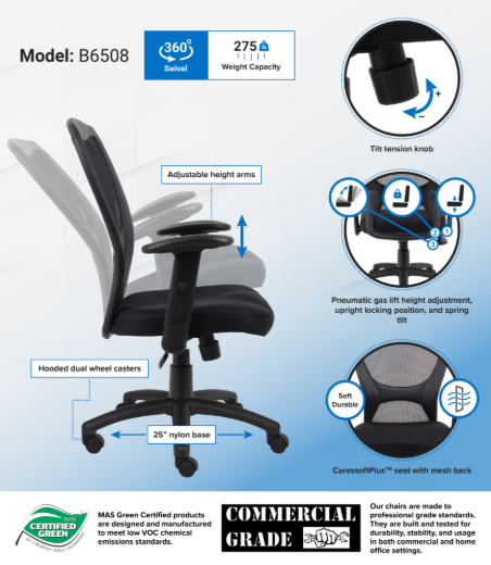 B6508_infograph-scaled.jpg