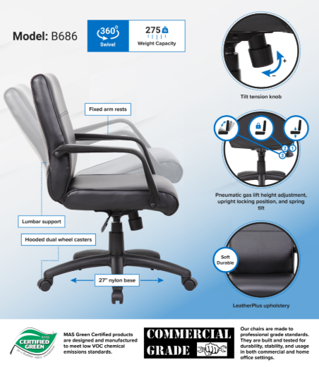 B686_infograph-scaled.jpg