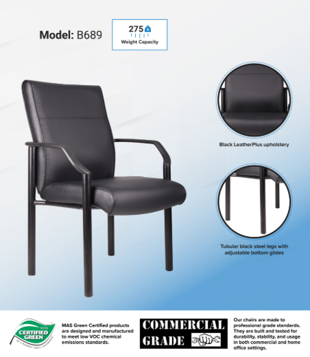 B689-INFOGRAPH-scaled.jpg