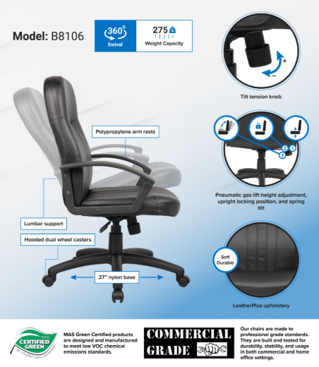 B8106_infograph-scaled.jpg