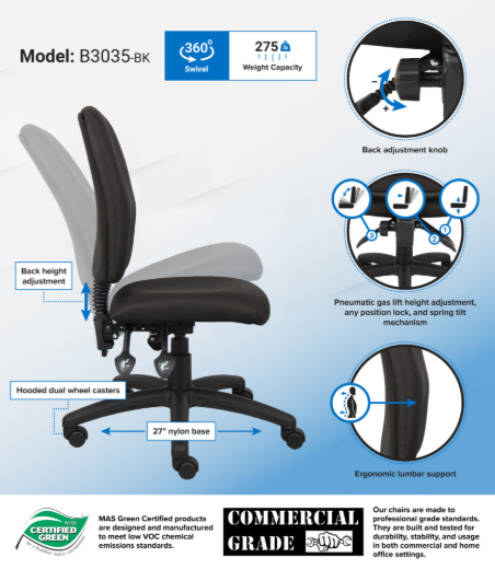 B3035-BK_infograph-scaled.jpg