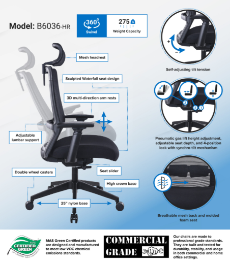 B6036-HR-INFOGRAPH-1-scaled.jpg