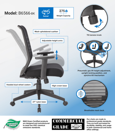 B6566-BK_infograph-scaled.jpg