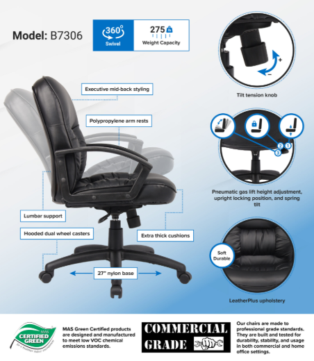 B7306_infograph-scaled.jpg