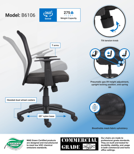B6106_infograph-scaled.jpg