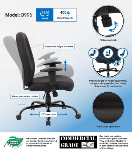B996_infograph-scaled.jpg