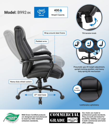 B992-BK_infograph-scaled.jpg