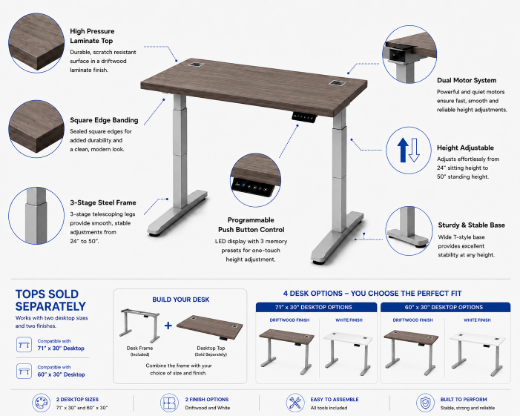 DUAL-MOTOR ELECTRIC HEIGHT ADJUSTABLE DESK FRAME